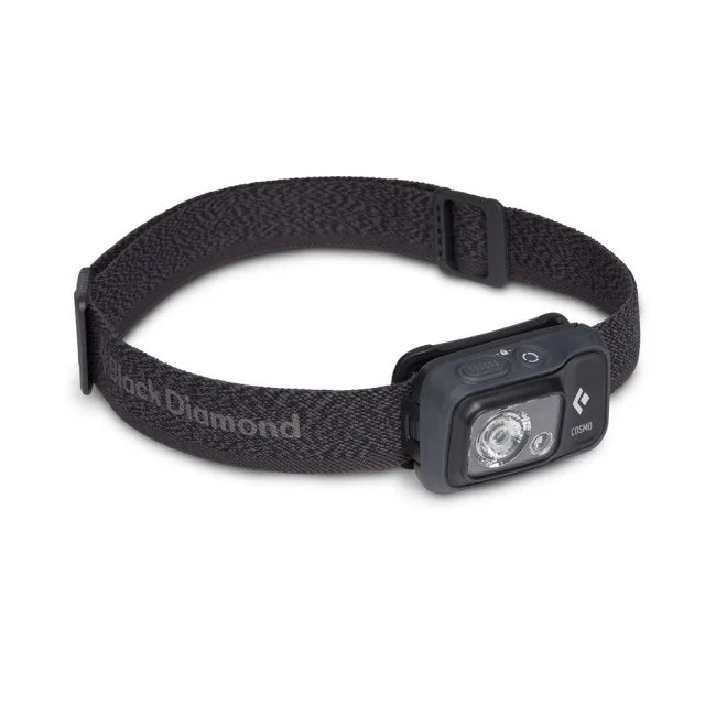 Camping hiking meal ideas-COSMO 350 HEADLAMP